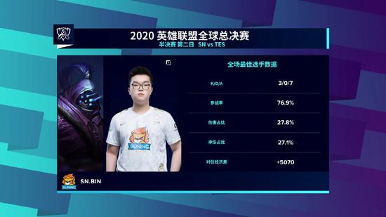 英雄联盟召唤师奖杯再现 邓紫棋献唱S15全球总决赛主题曲