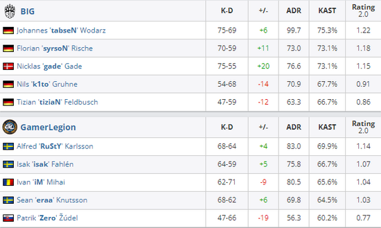 KPL七周年庆典回顾：一诺的成长与荣耀