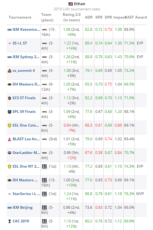 美海军陆战队实弹演习意外事件巡逻车被击中