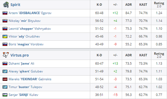 无畏契约全新套装实机演示精彩回顾